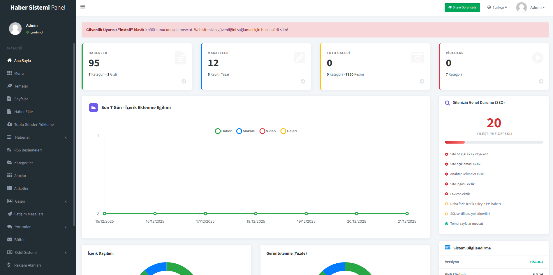 Haber Sistemi Yönetim Paneli